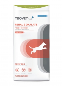 DOG RENAL OXALATE