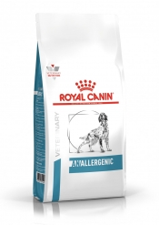 CANINE ANALLERGENIC